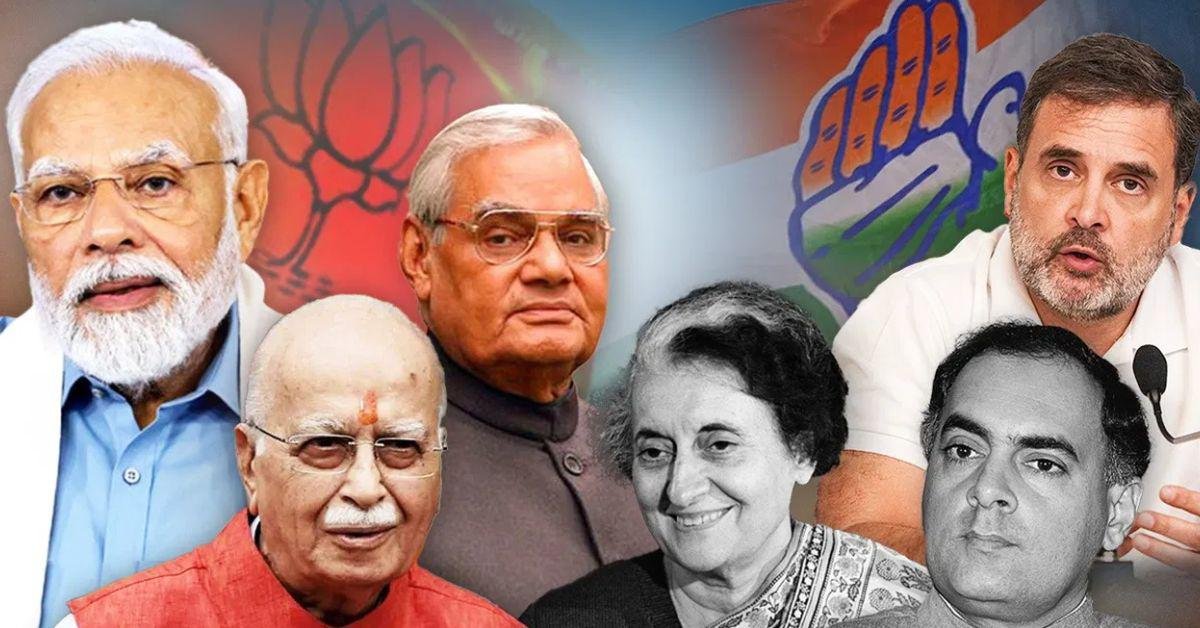 भारत की प्रमुख राजनीतिक पार्टियाँ 2025: भाजपा, कांग्रेस, CPI(M), BSP और AAP